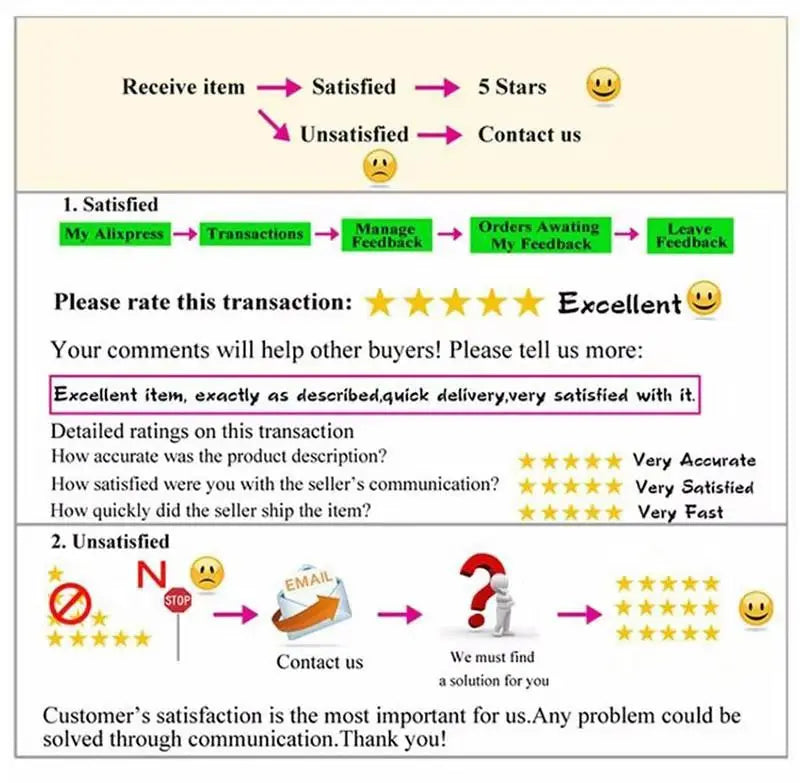 Stickers Mural Batman Chambre