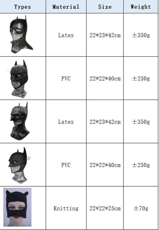 Masque de Batman en Latex Cosplay - Boutique Batman